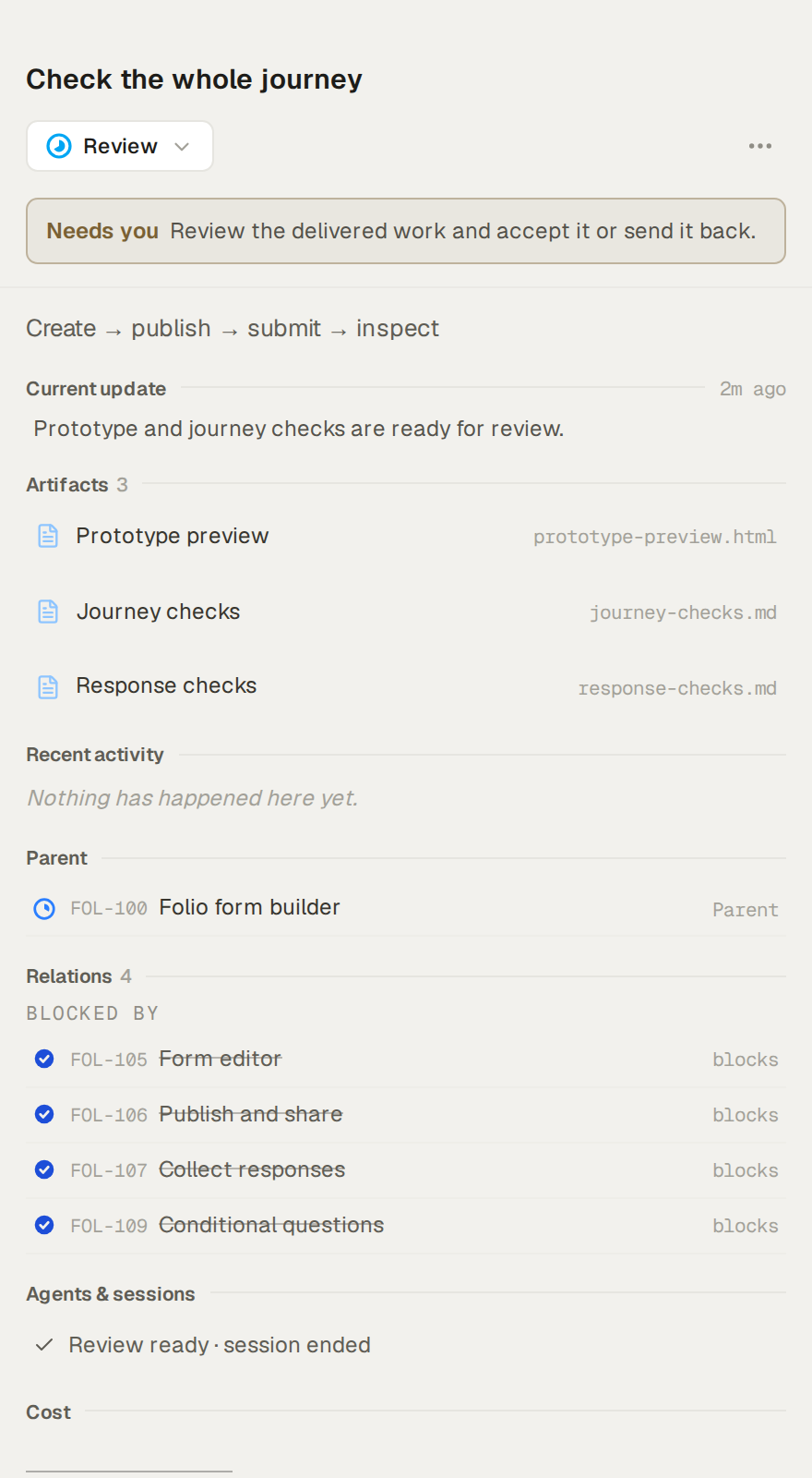 Podium task sidebar: Check the whole journey is in Review, asks you to accept the delivered work or send it back, and lists a prototype preview, journey checks and response checks.