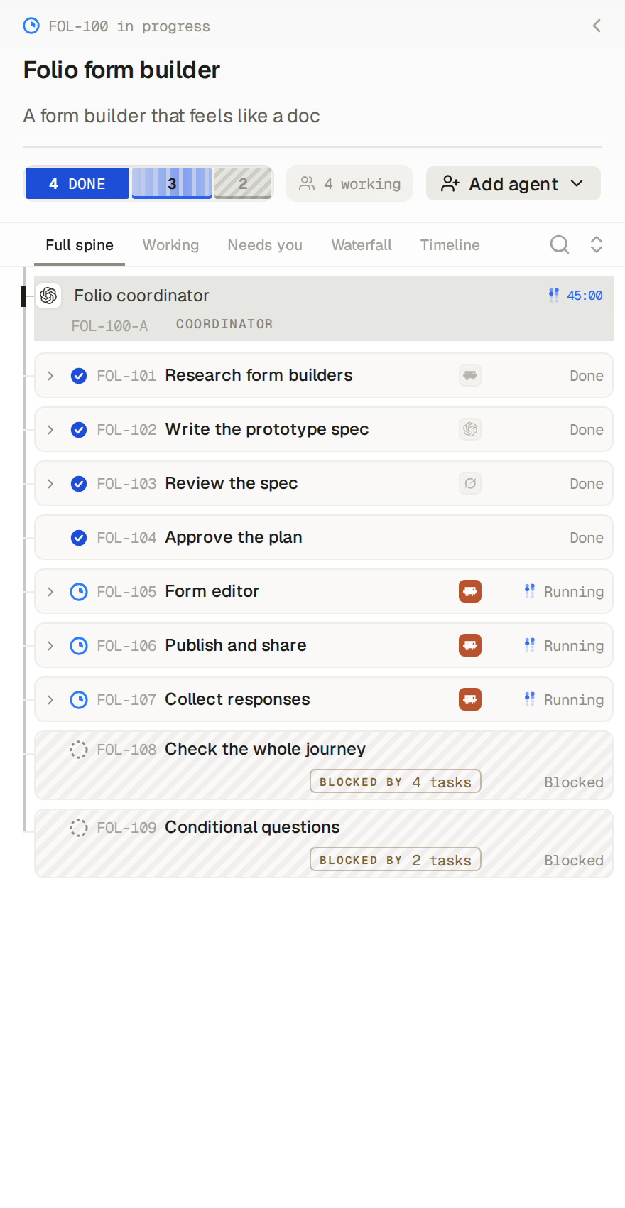 Podium Flightdeck for the Folio form builder: the coordinator, four tasks done, three running with agents, and two blocked tasks, Check the whole journey blocked by 4 tasks and Conditional questions blocked by 2.