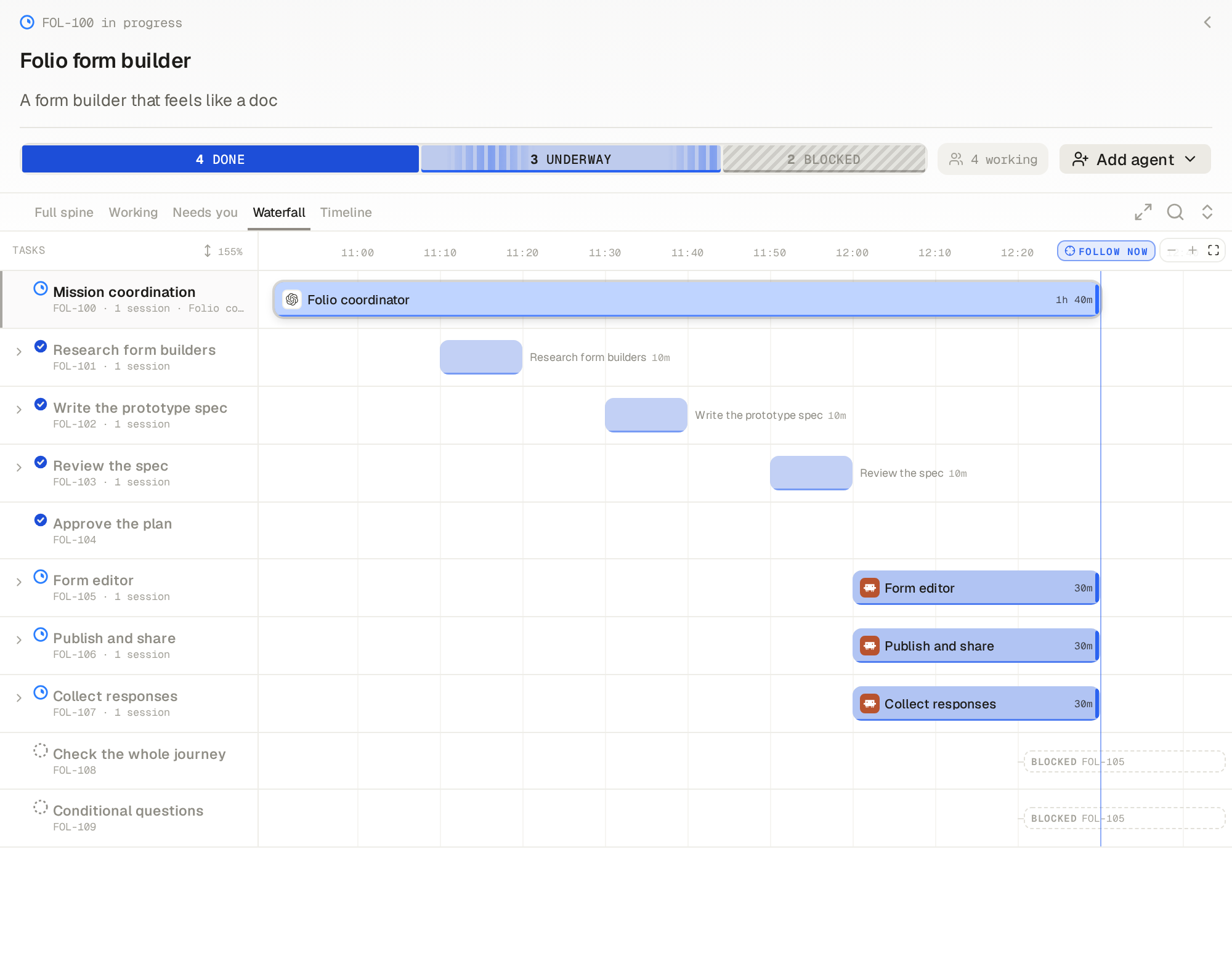 Folio waterfall with task timing and parallel agent lanes. Development preview.